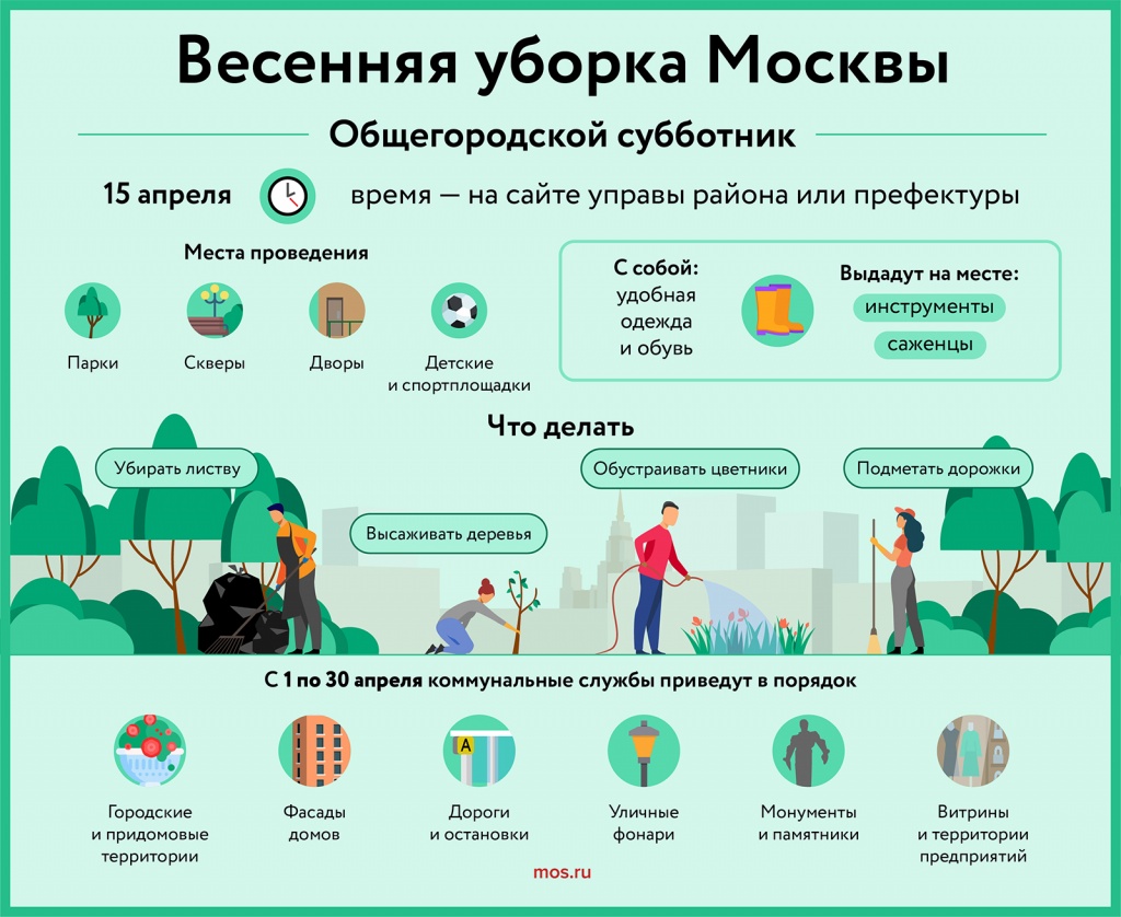 Vesennyaya_uborka_Moskvi_31032023.jpg