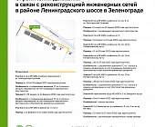 С 10 января движение ограничат на нескольких улицах Зеленограда